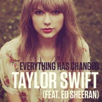 Ringtone:Taylor Swift – Everything Has Changed Ft. Ed Sheeran